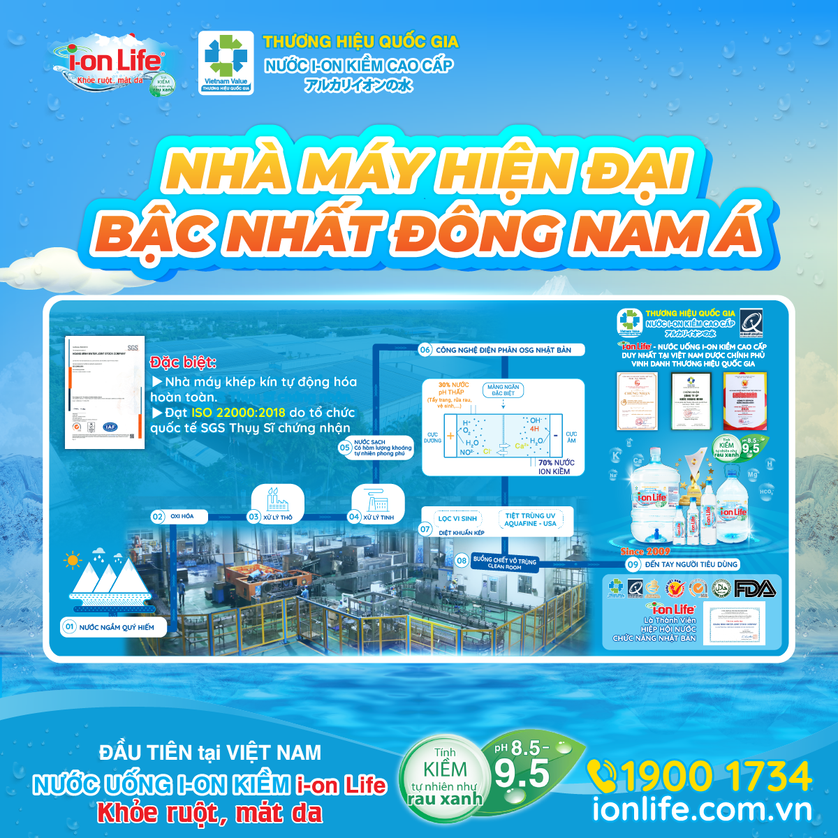 Uu thế nuớc ion kiềm 01 04(1)